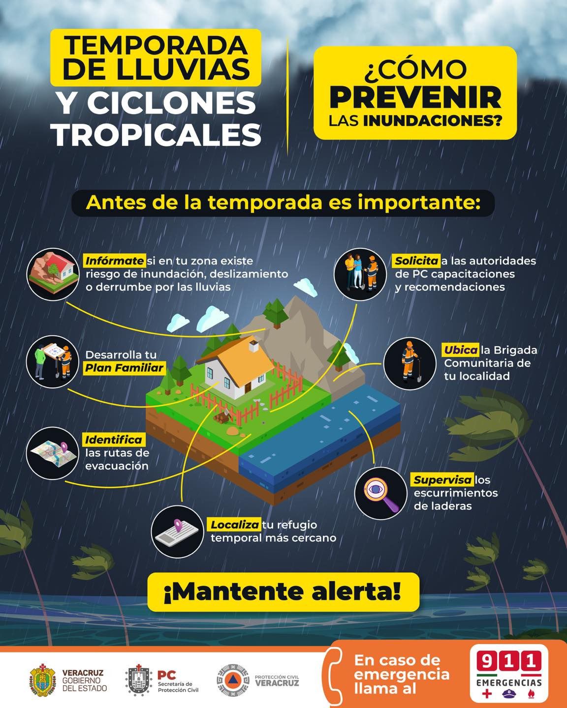 Tuxpan en “Alerta Gris” por Temporal Lluvioso-Disturbio Tropical. Se recomienda tomar precauciones.